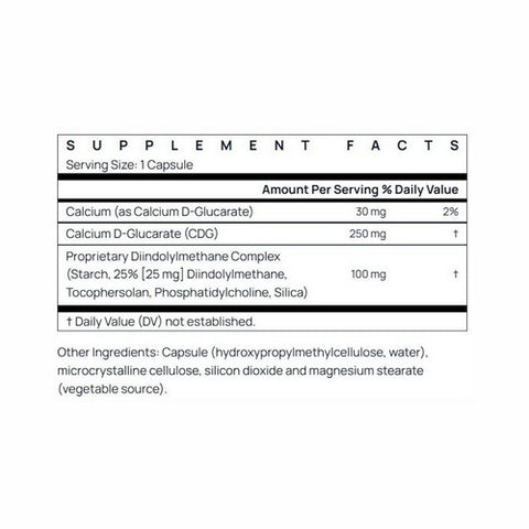 Jarrow Formulas, DIM Plus CDG, 30 CAPS
