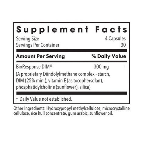 Nutricology/ Allergy Research Group, DIM Enhanced Delivery System, 120 Veg Caps