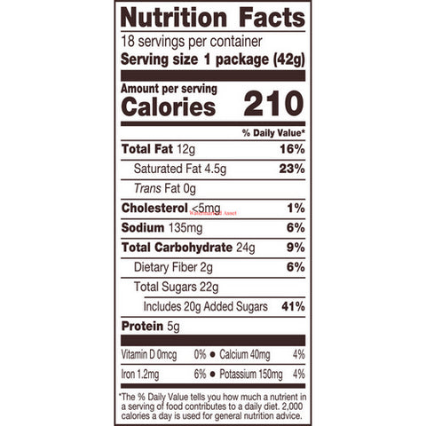 Reese's, Milk Chocolate And Peanut Butter Peanut Butter Cups, 27 Oz (Case Of 8)