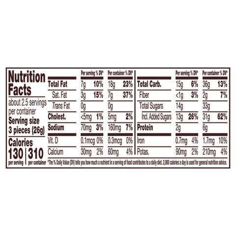 Reese's, Miniatures Milk Chocolate And Peanut Butter Cups Filled Candy Cane Container, 2.17 Oz (Case Of 12)