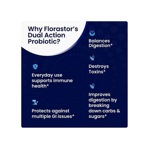 Florastor, Dual Action Probiotic Vegetarian Capsules, 250 Mg, 50 Count Florastor